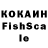 БУТИРАТ бутик viktar kanasevich